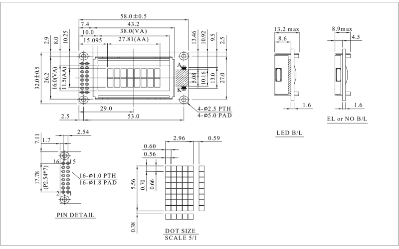 TC0802A1